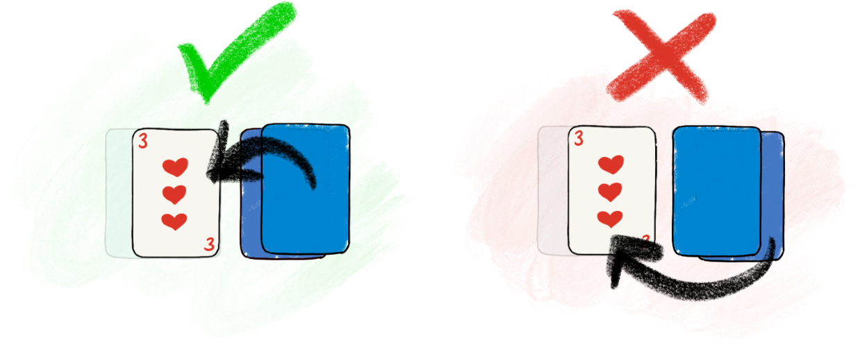 Correct and Incorrect dealing of cards from Stock into Waste Pile