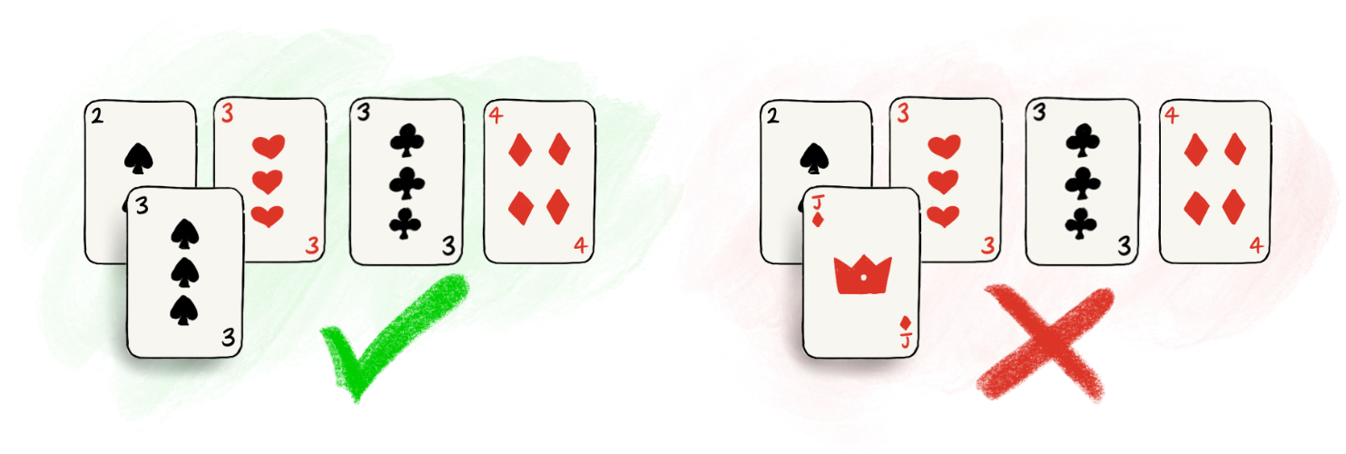 Correct and Incorrect placement of cards into Foundation